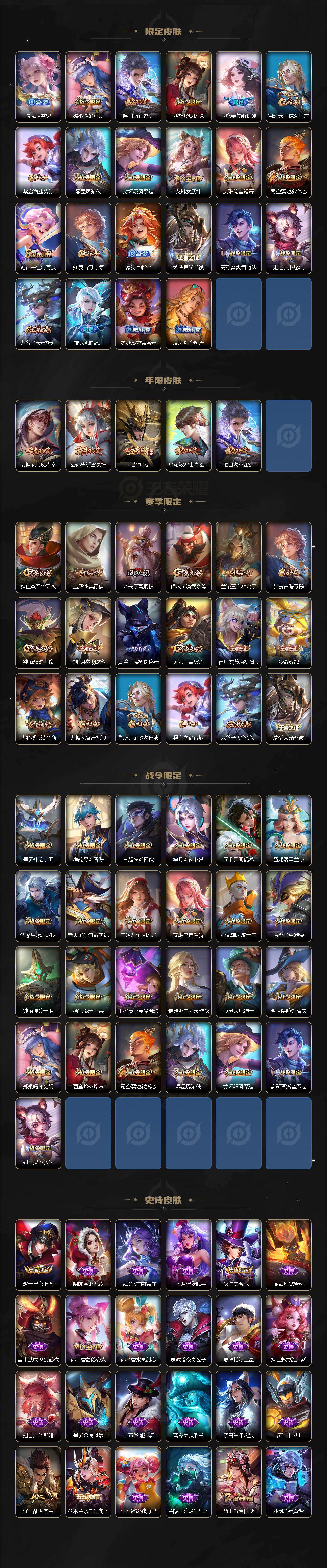 WZLE469810王者荣耀账号详情图3 WZLE469810王者荣耀账号详情图3