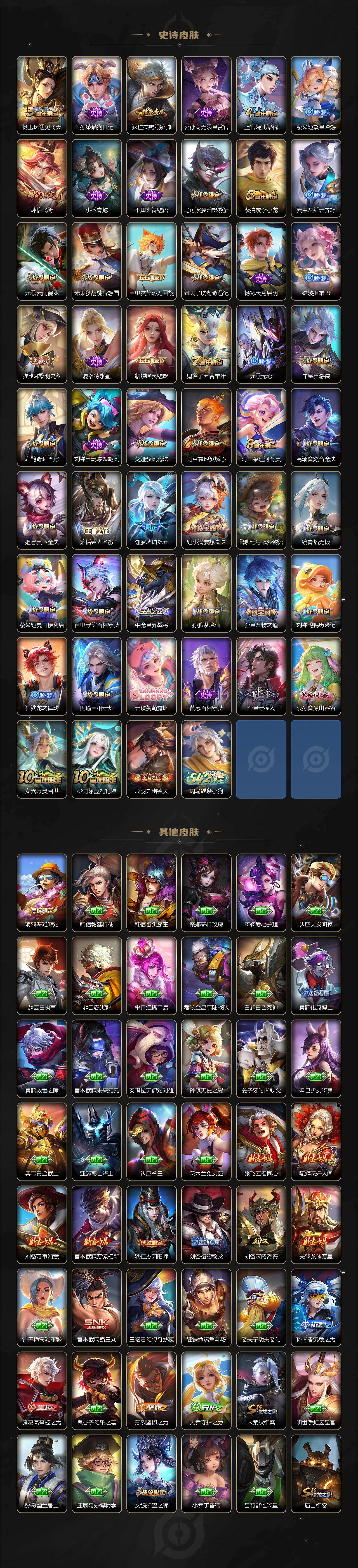 WZLX478618王者荣耀账号详情图4