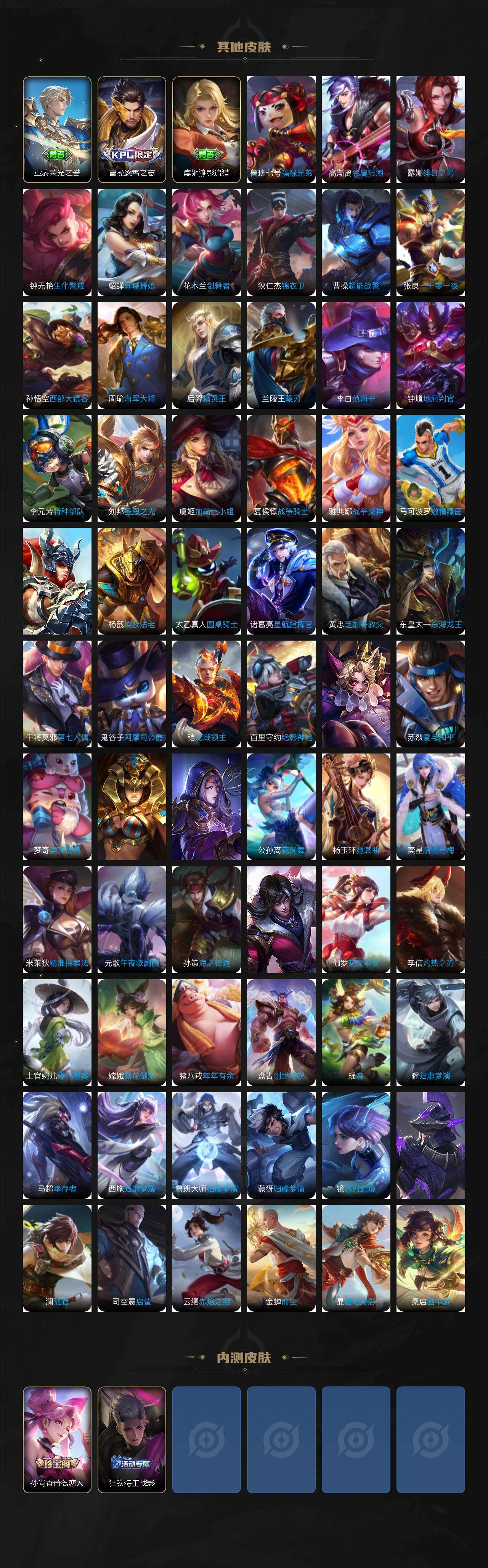 WZLX478618王者荣耀账号详情图6