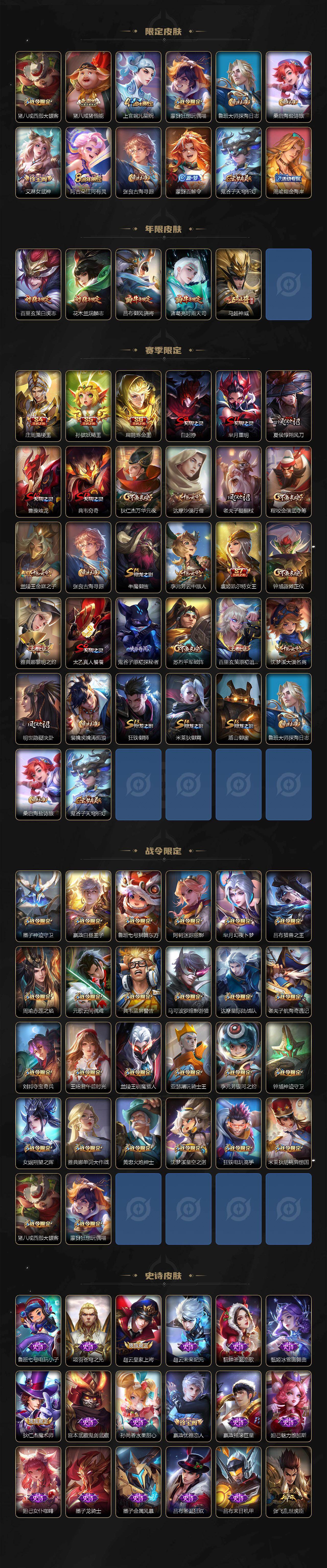 WZKG4110966王者荣耀账号详情图3