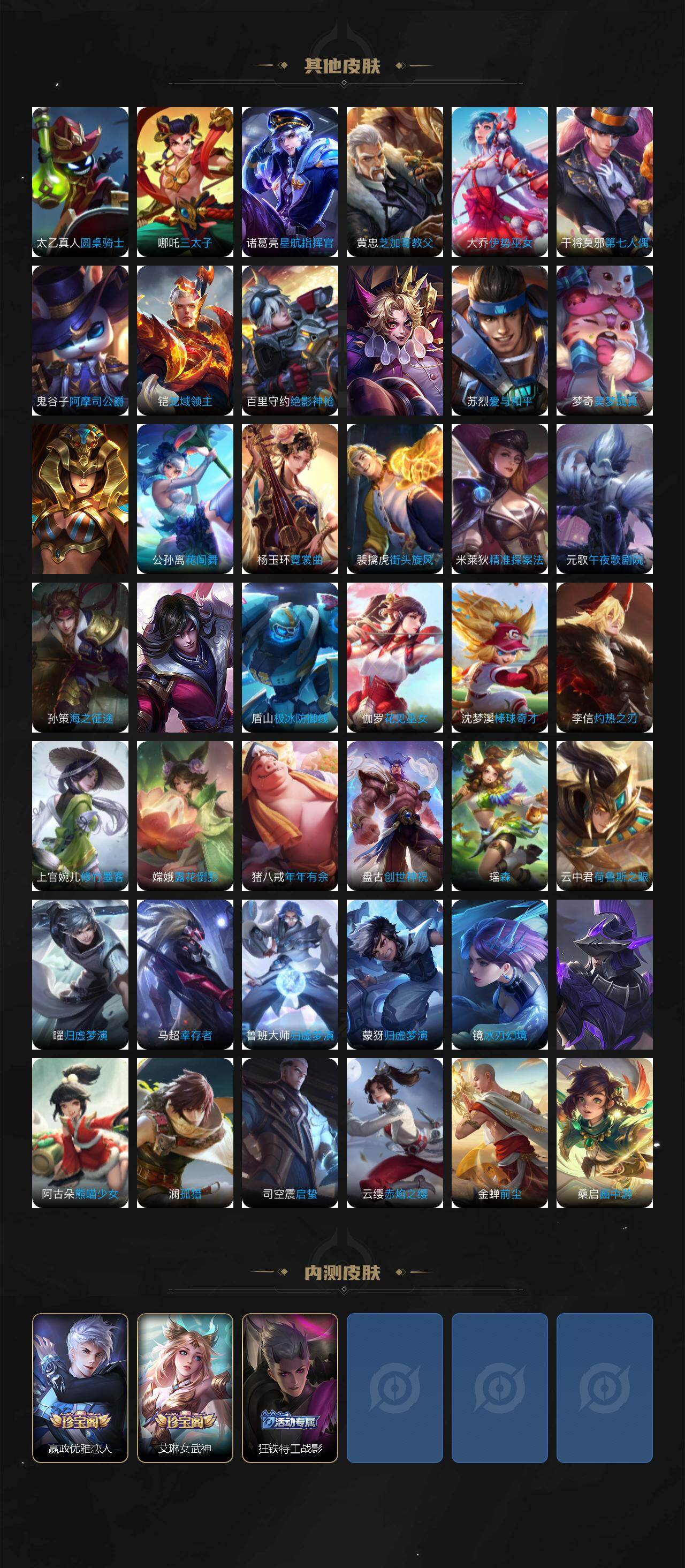 WZKG4110966王者荣耀账号详情图6