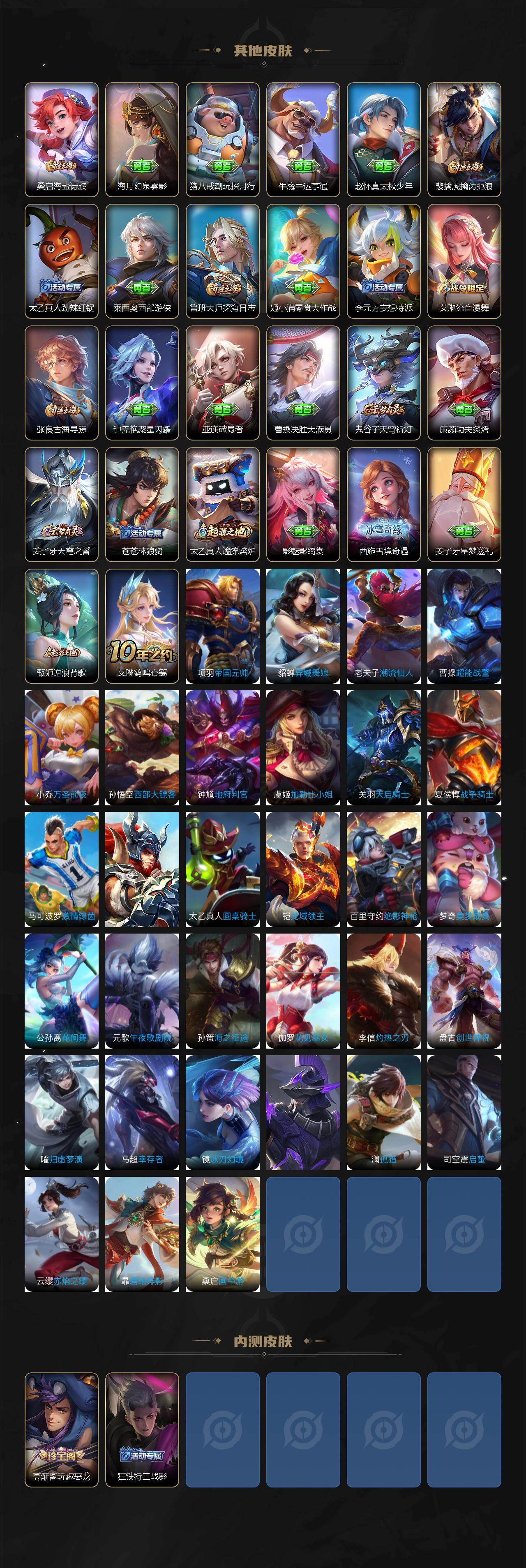 WZLFY468414王者荣耀账号详情图4