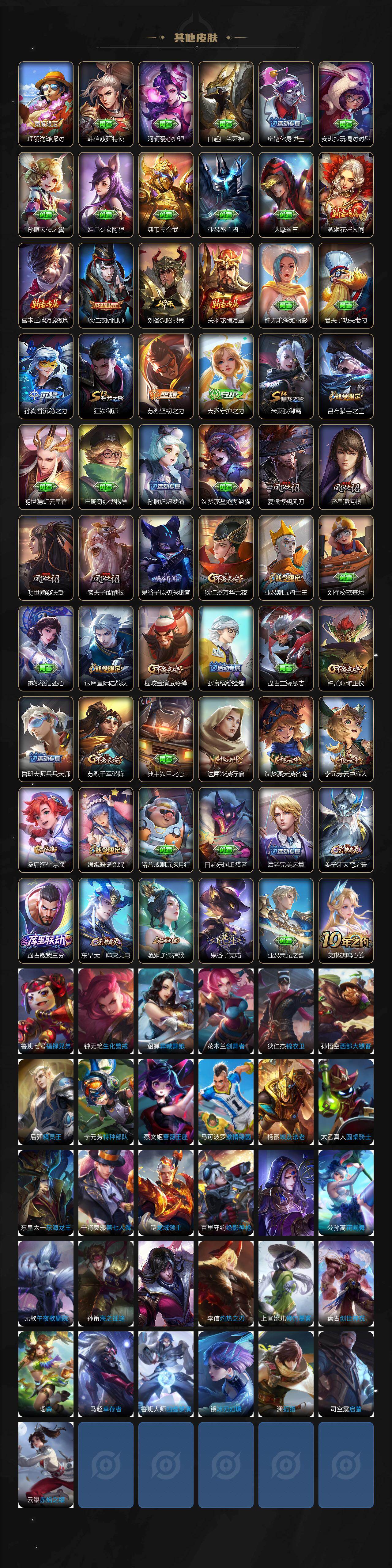 WZKG469302王者荣耀账号详情图3