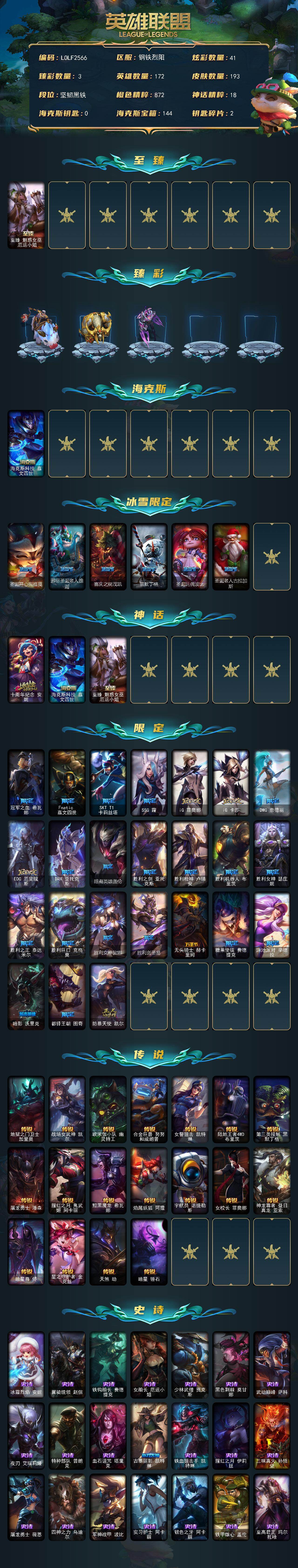 LOLEY46470英雄联盟账号详情图2