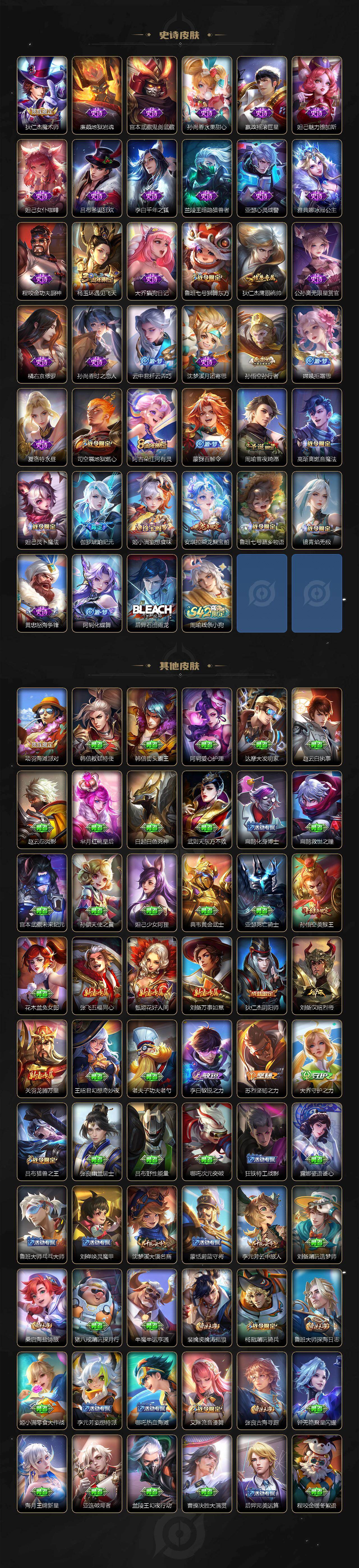 WZQM470846王者荣耀账号详情图4