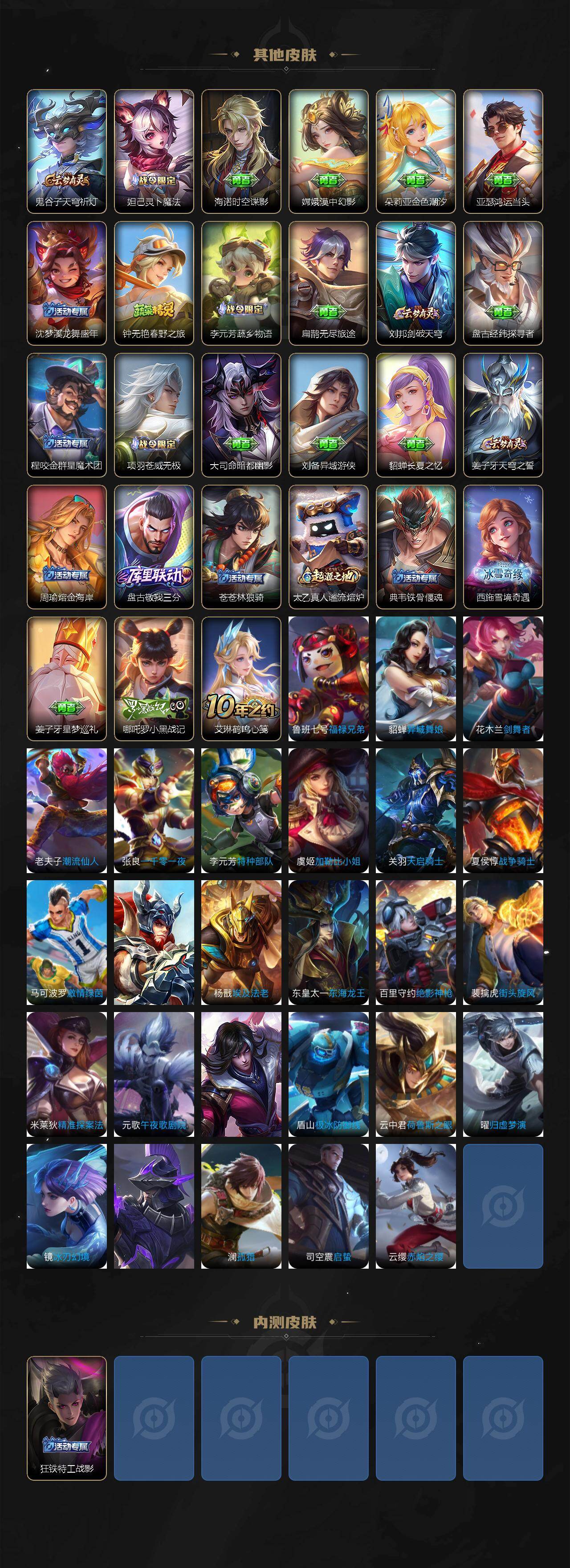 WZQM470846王者荣耀账号详情图5