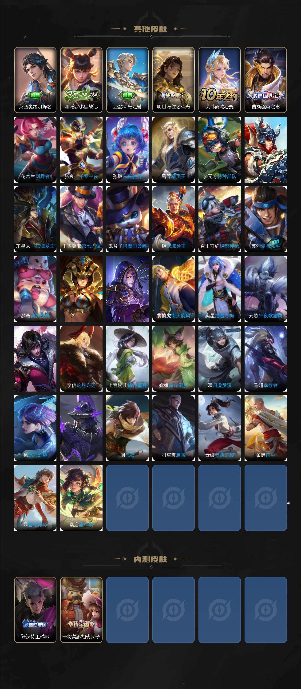 WZLX468660王者荣耀账号详情图5