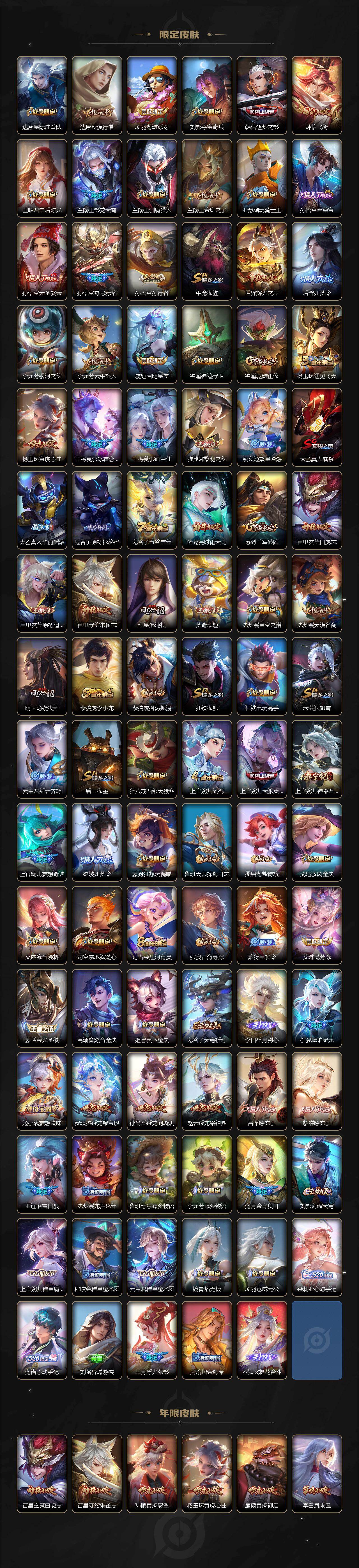 WZCMW468695王者荣耀账号详情图3