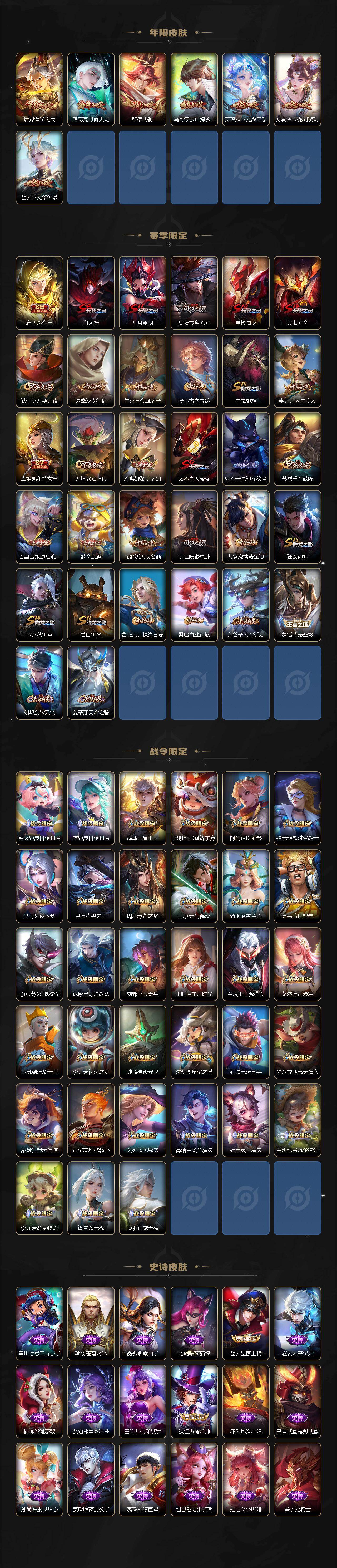 WZCMW468695王者荣耀账号详情图4