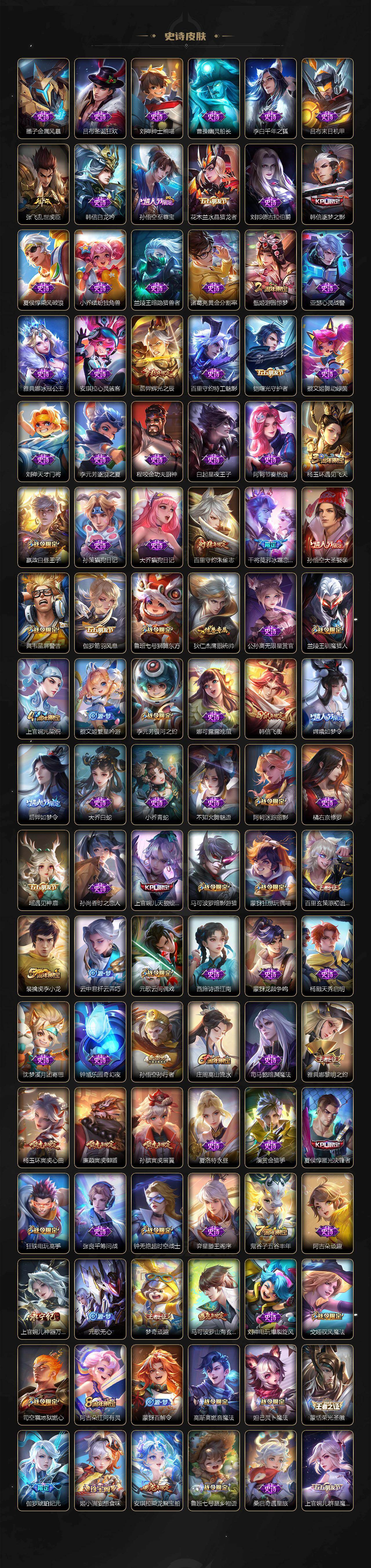 WZCMW468695王者荣耀账号详情图5