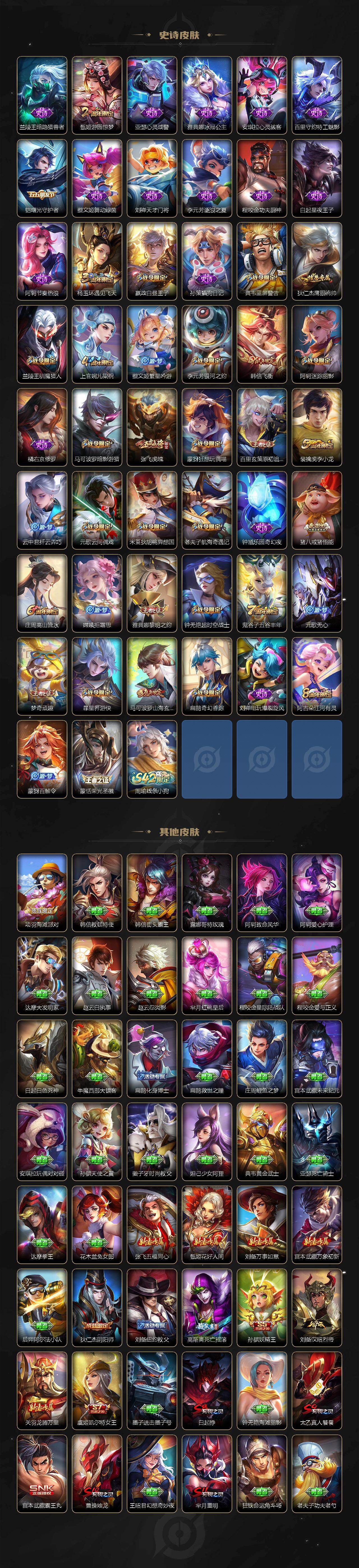 WZCMW468705王者荣耀账号详情图4