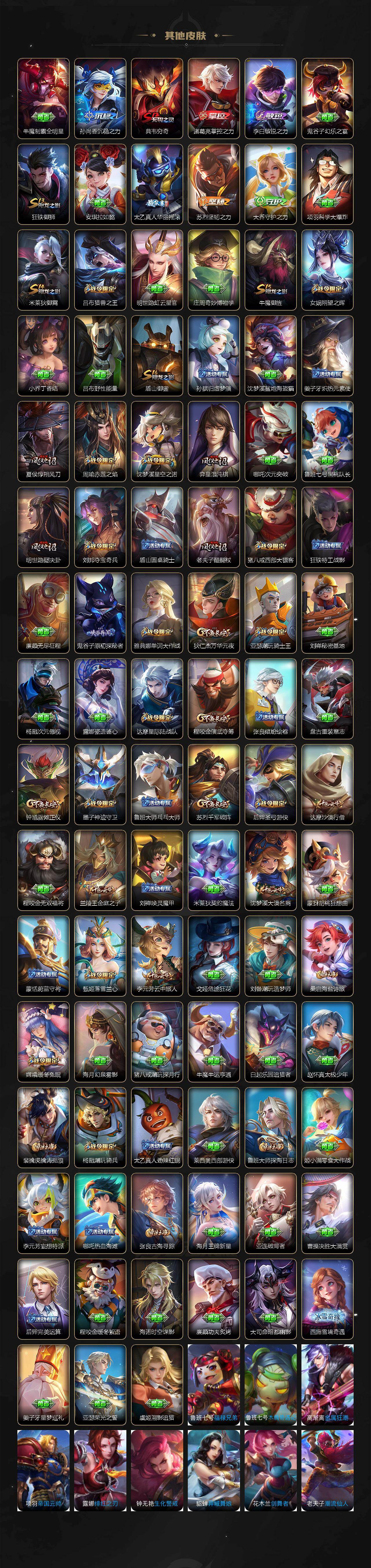 WZCMW468705王者荣耀账号详情图5