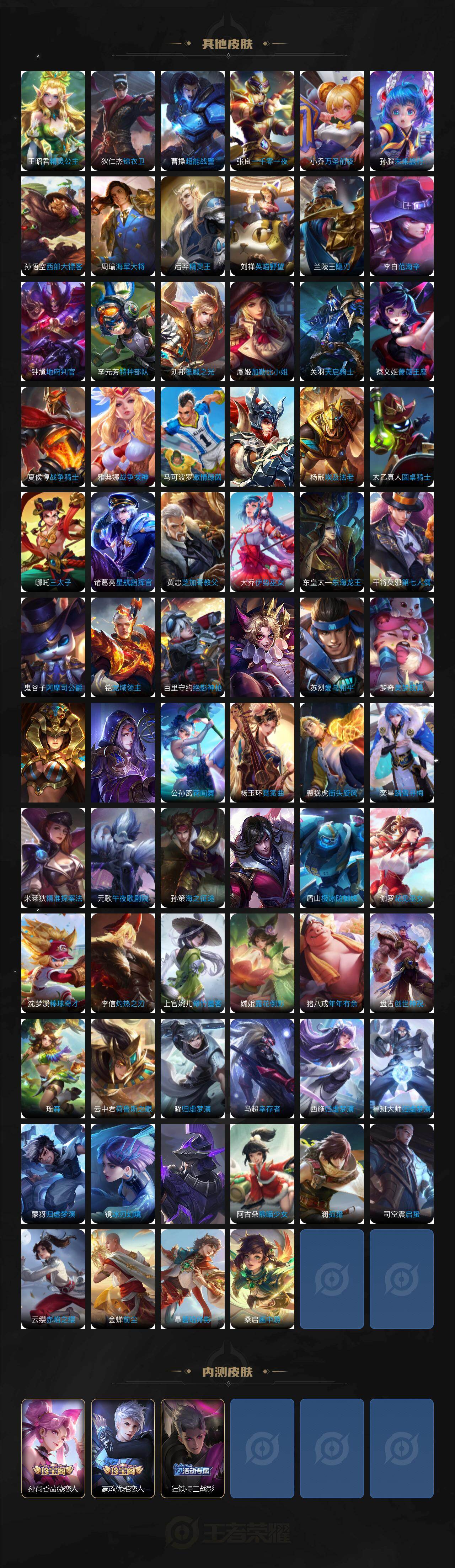 WZCMW468705王者荣耀账号详情图6