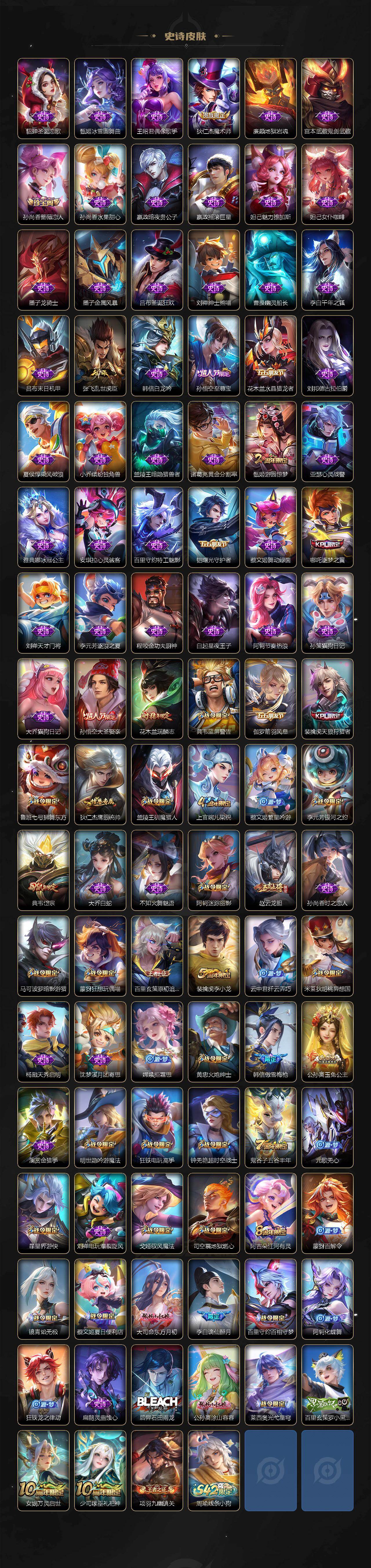 WZLX468715王者荣耀账号详情图4