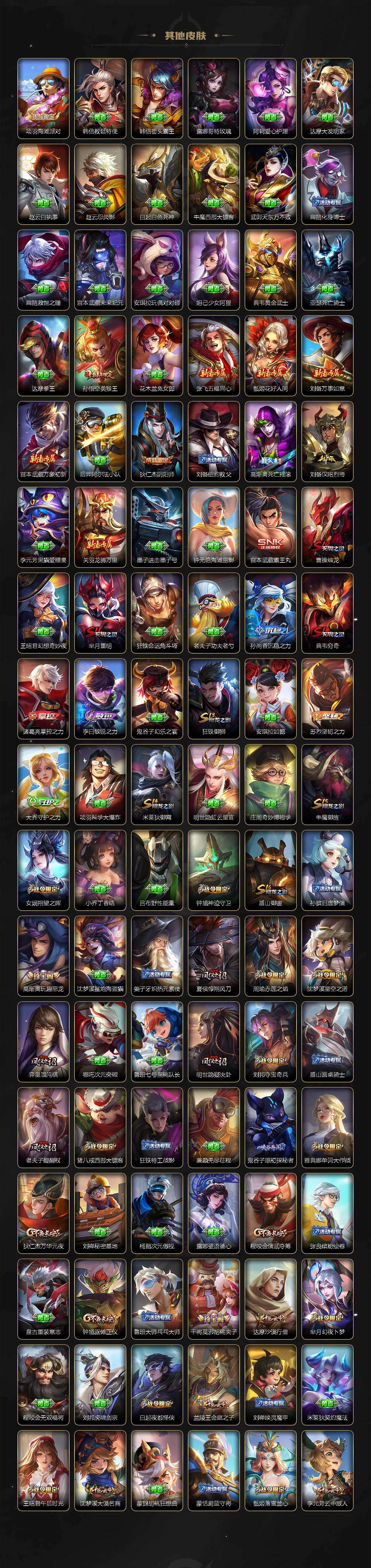 WZLX468715王者荣耀账号详情图5