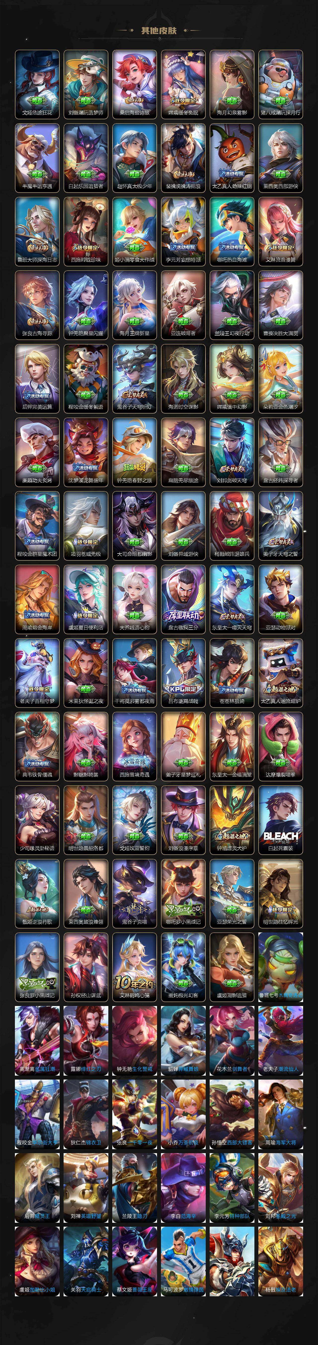 WZLX468715王者荣耀账号详情图6