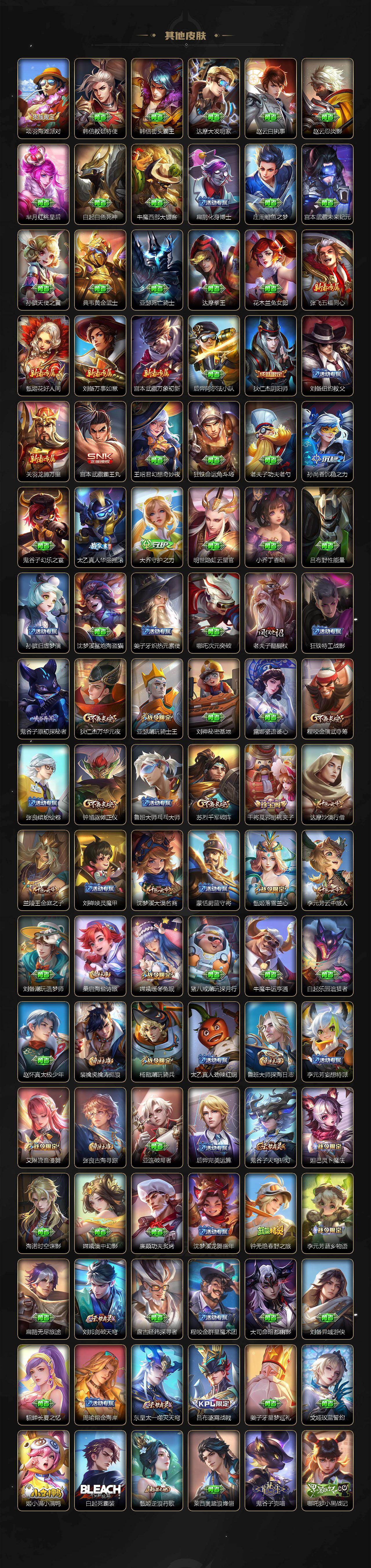 WZCMW468729王者荣耀账号详情图4