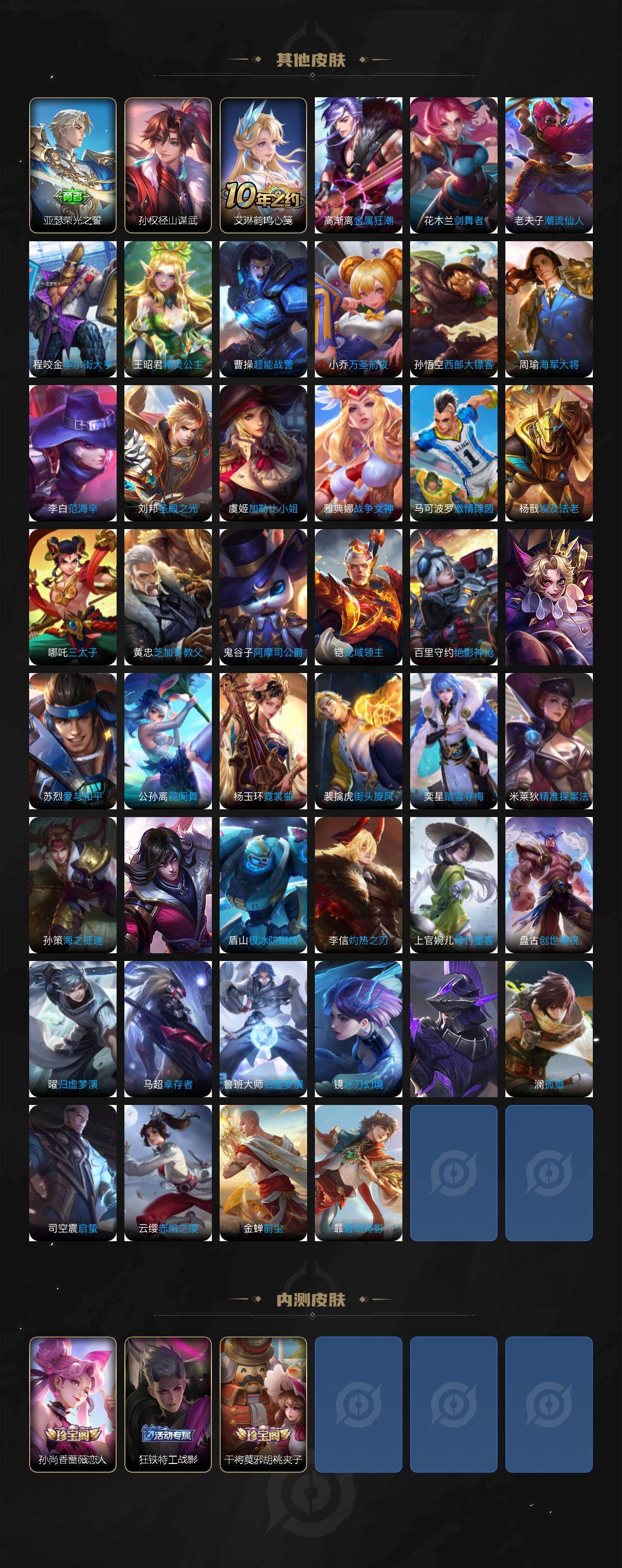 WZCMW468729王者荣耀账号详情图5