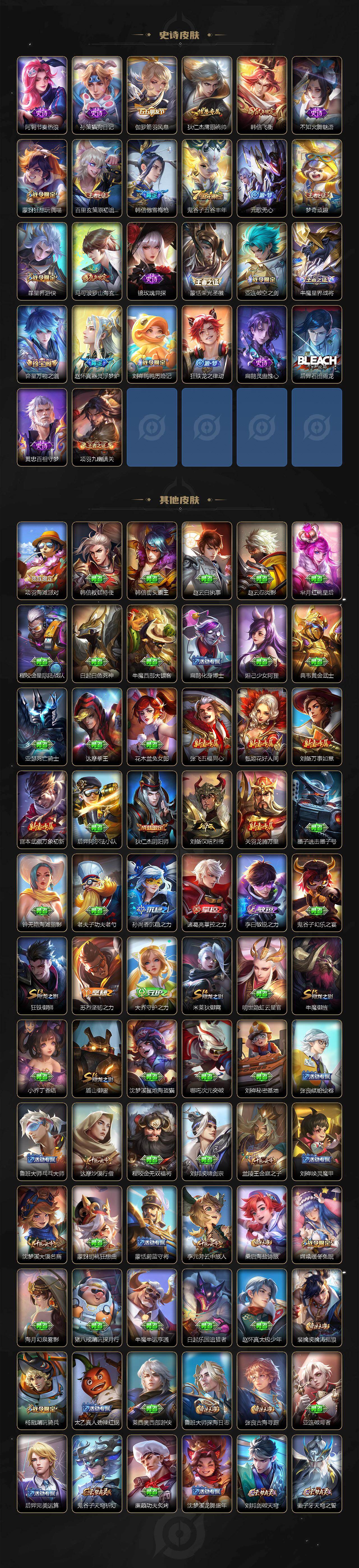 WZCMW468739王者荣耀账号详情图3