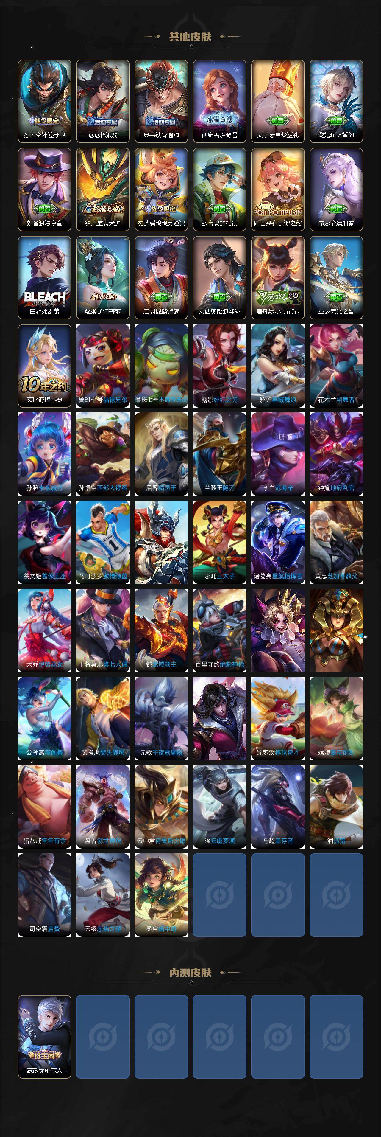 WZCMW468739王者荣耀账号详情图4