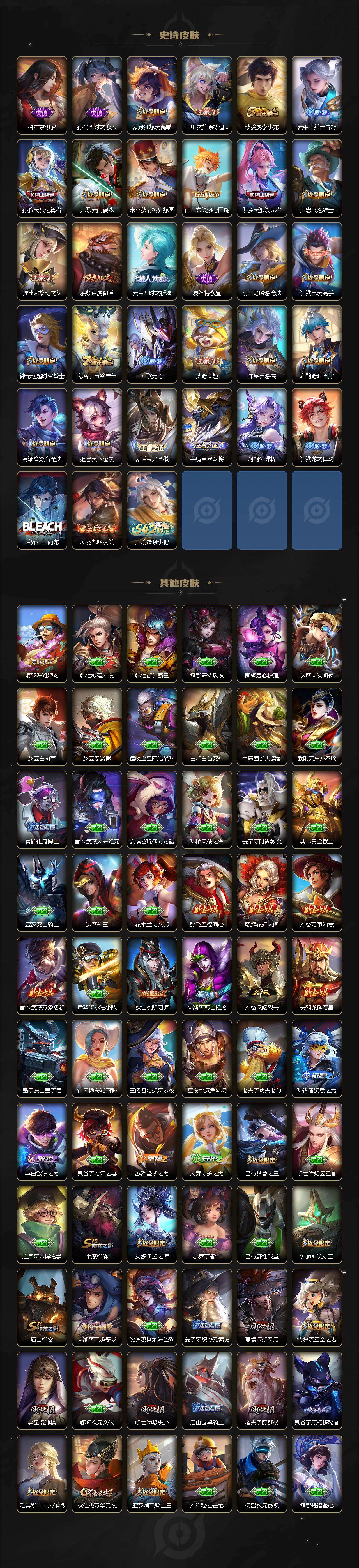 WZCMW468745王者荣耀账号详情图4