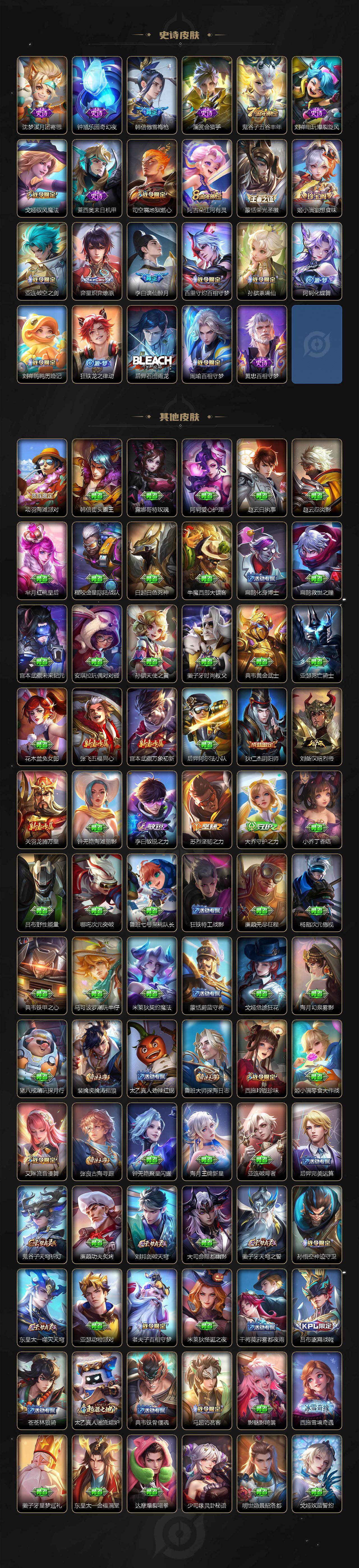 WZCMW468748王者荣耀账号详情图3