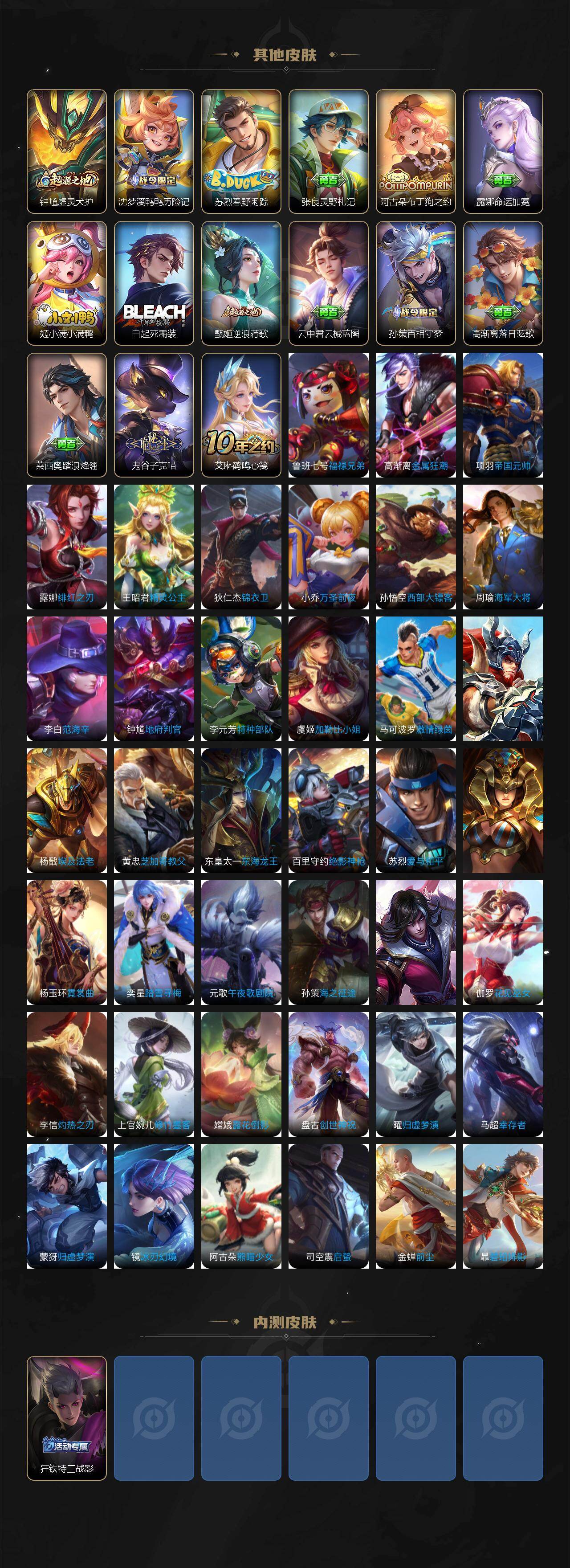 WZCMW468748王者荣耀账号详情图4