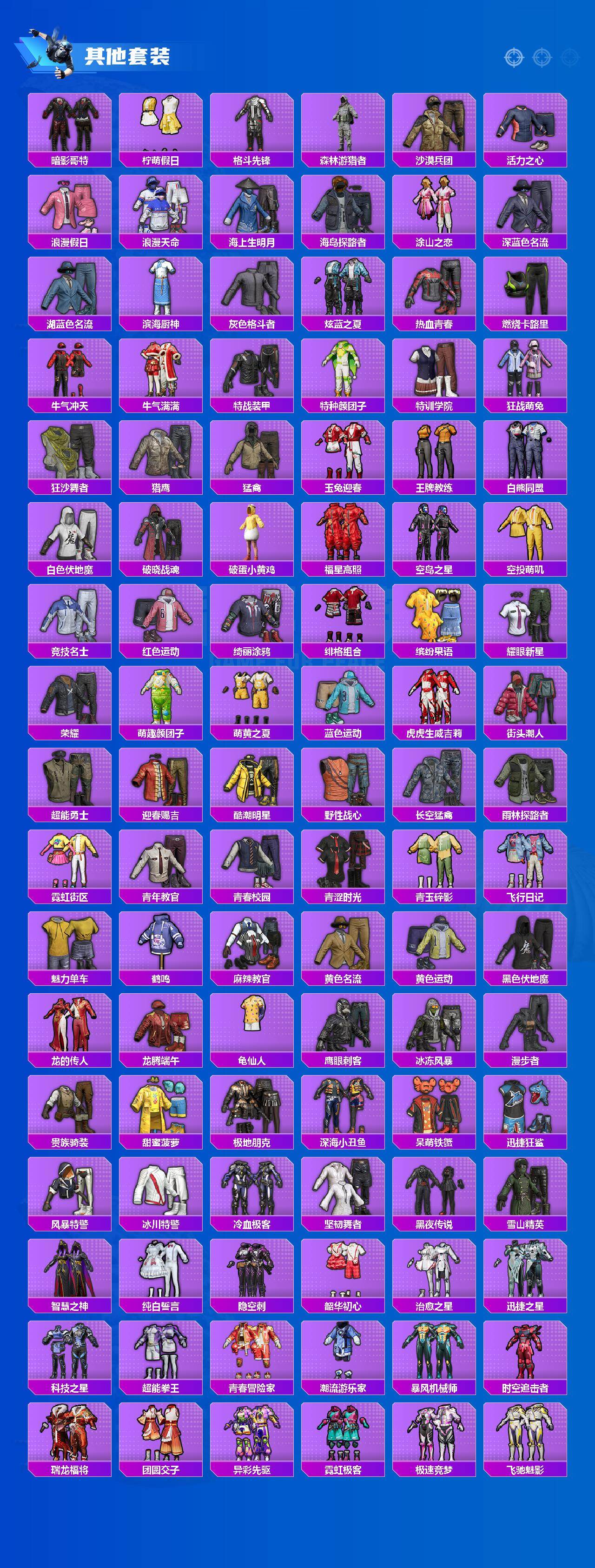 HPCMW465385和平精英账号详情图5