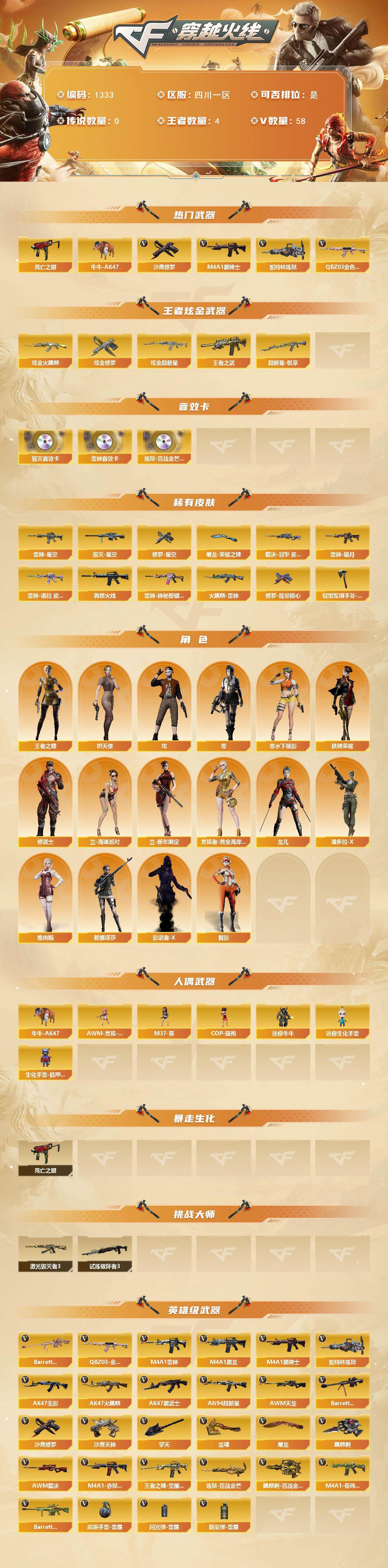 CFCMW421242穿越火线账号详情图2