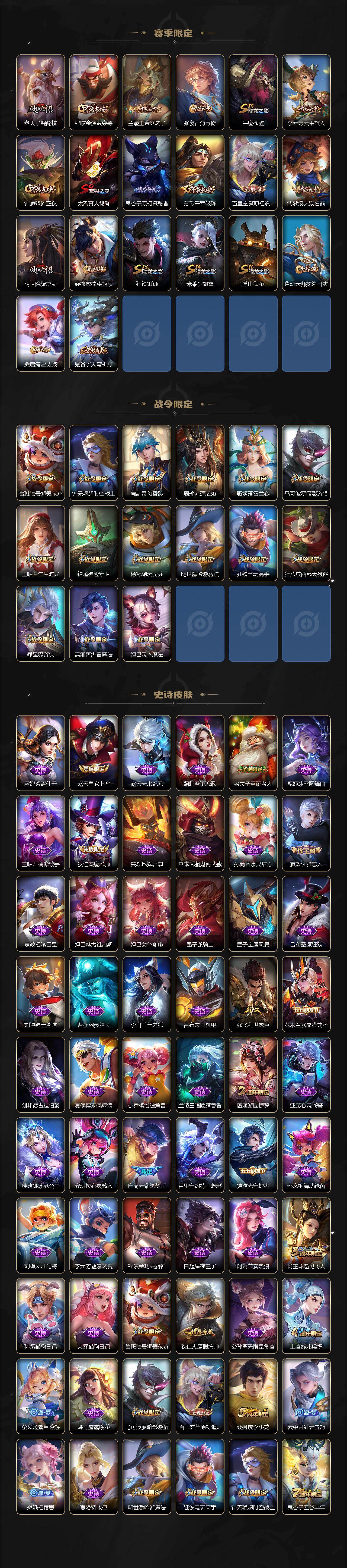 WZ03469752王者荣耀账号详情图3