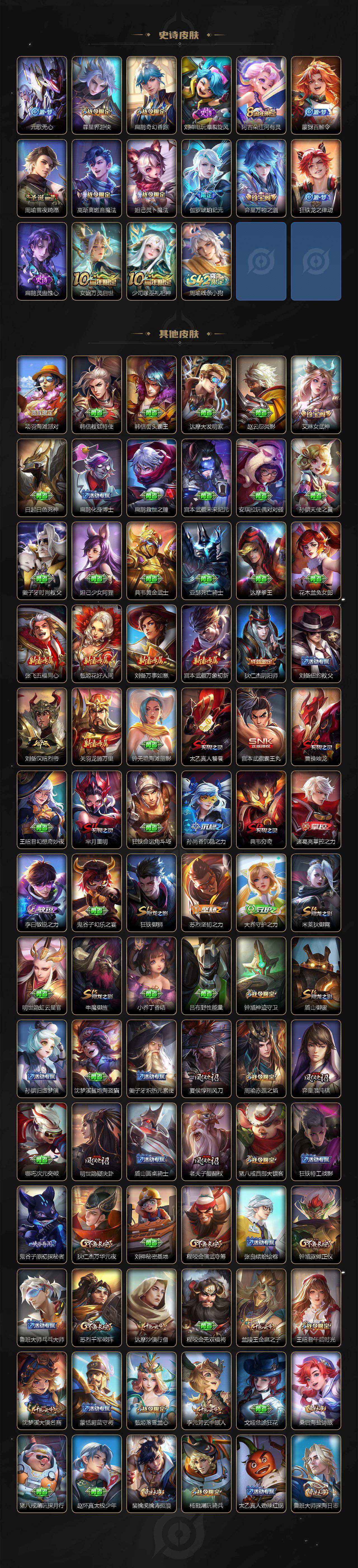 WZ03469752王者荣耀账号详情图4