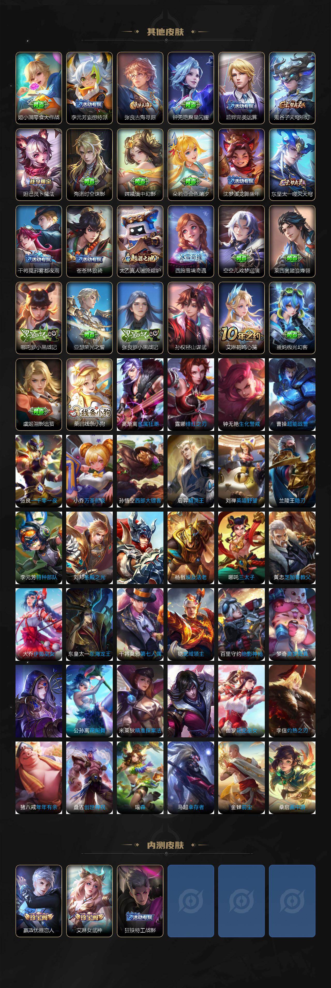 WZ03469752王者荣耀账号详情图5