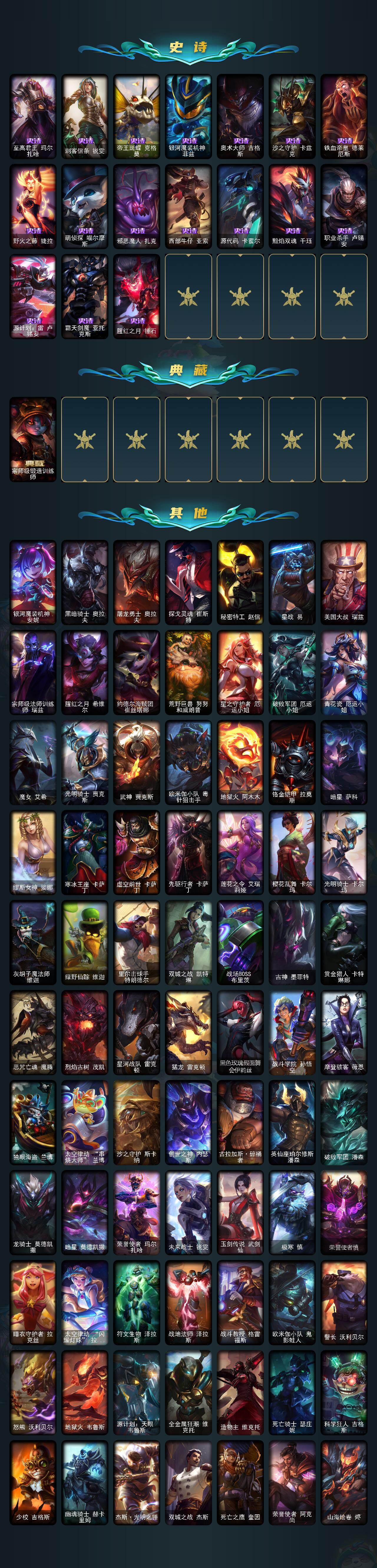 LOLQM46606英雄联盟账号详情图4