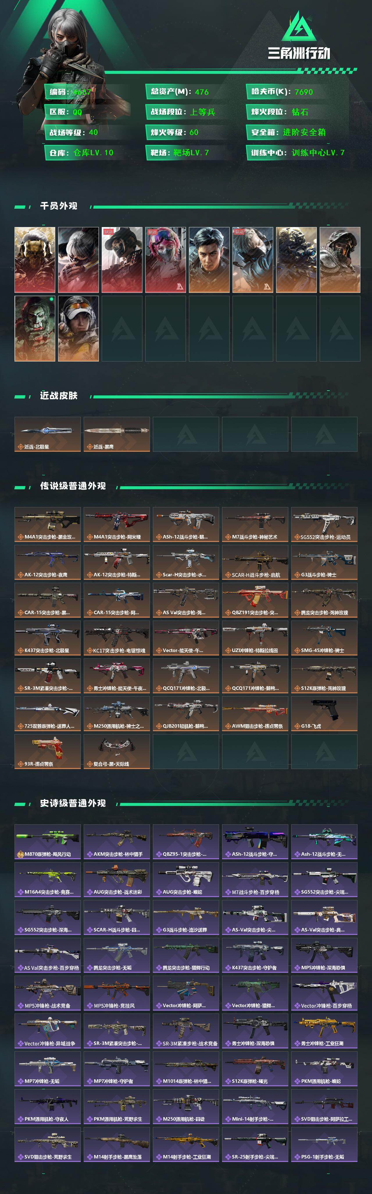 SJZCMW433088三角洲行动账号详情图2