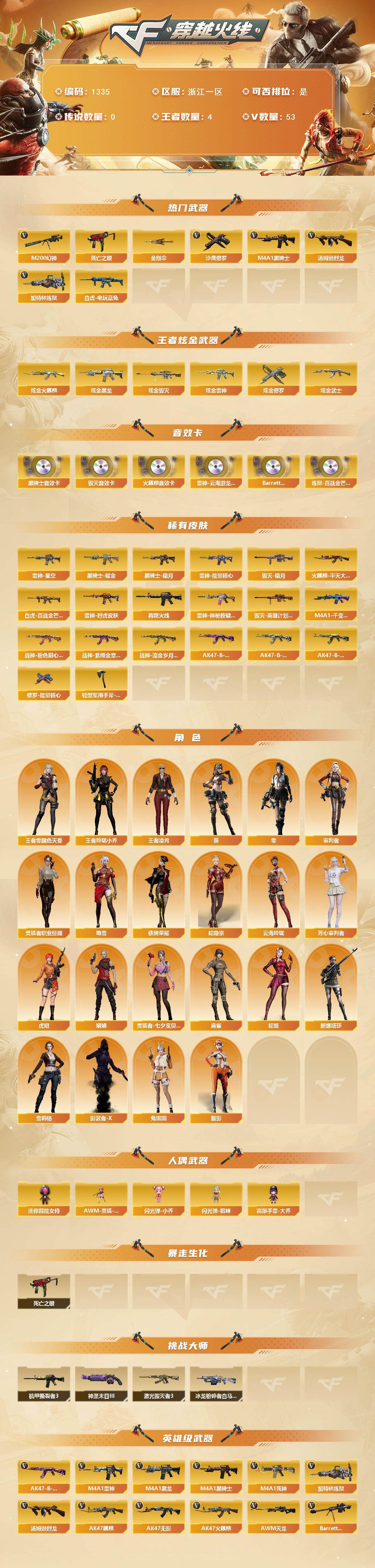 CFCMW421409穿越火线账号详情图2