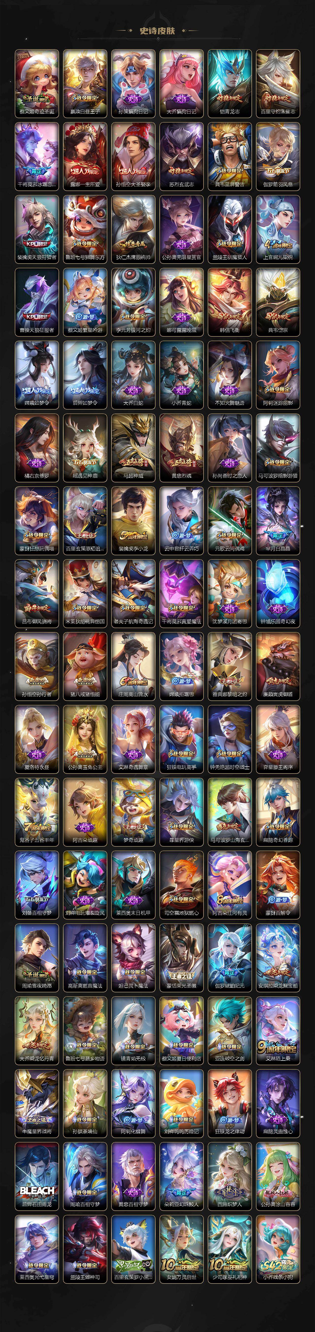 WZCMW469587王者荣耀账号详情图6