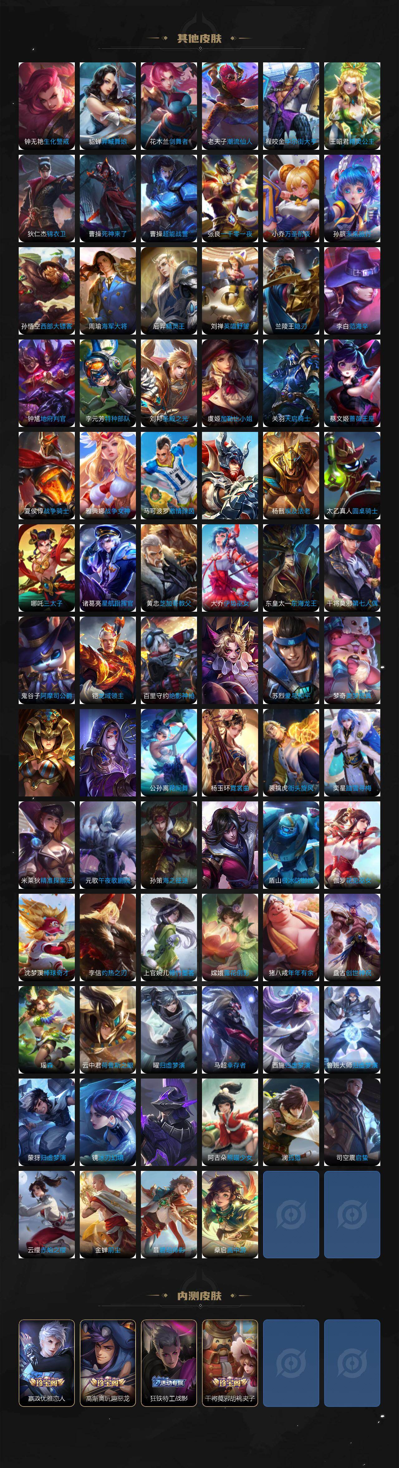 WZCMW469587王者荣耀账号详情图9