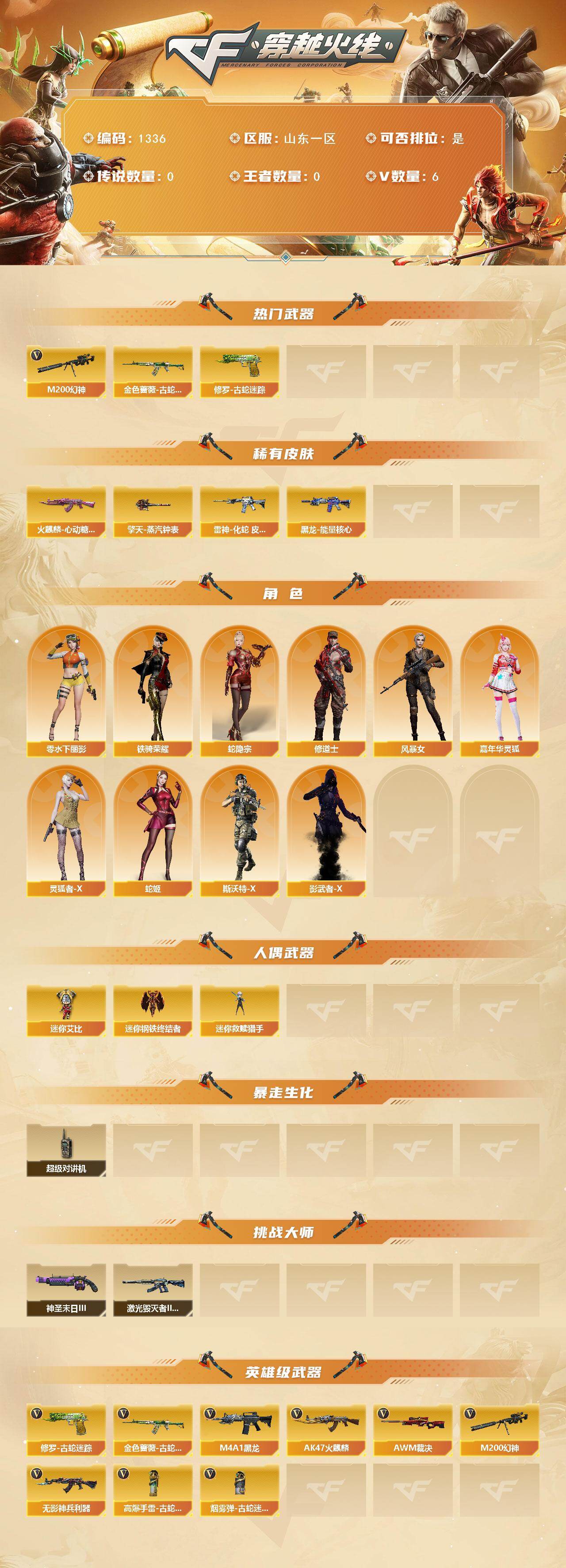 CFCMW421217穿越火线账号详情图2