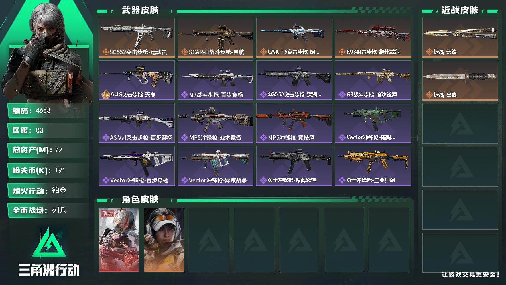 三角洲行动账号QQ总资产(M)：72M/哈夫币(K)：191K/哈夫币(K)：191K/传说枪皮数：4/全面战场等级：