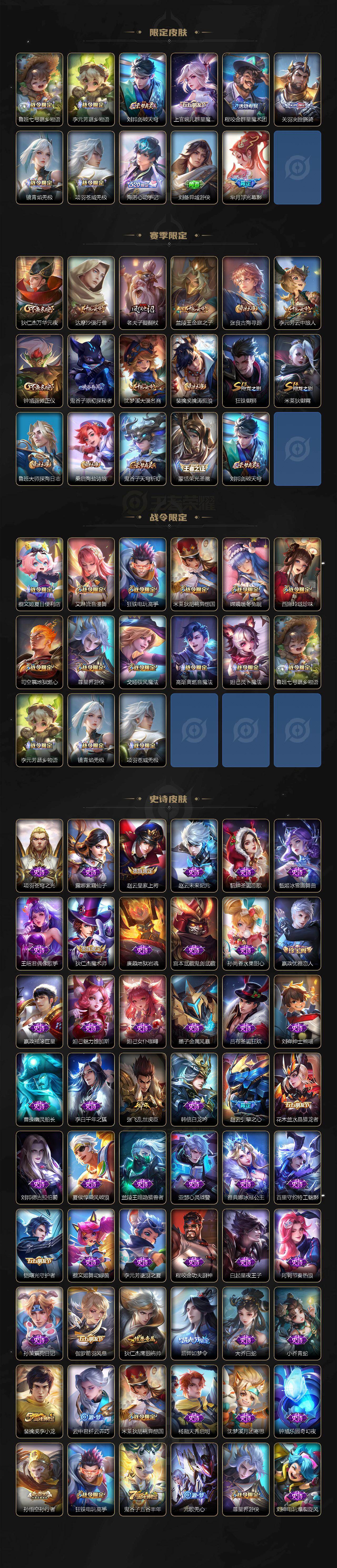 WZCMW495980王者荣耀账号详情图3 WZCMW495980王者荣耀账号详情图3