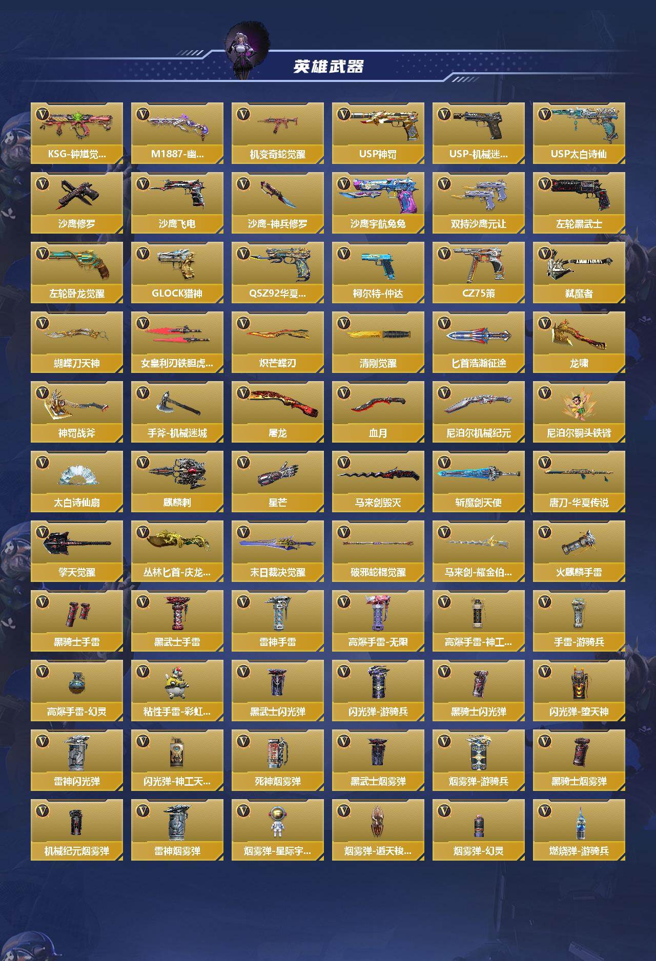 CFMEY45579枪战王者账号详情图3