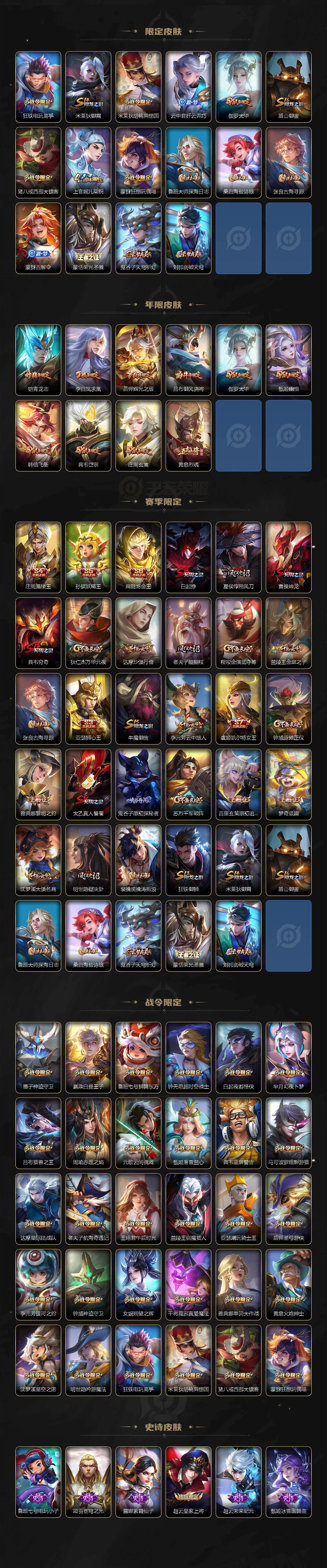 WZKG4103340王者荣耀账号详情图3 WZKG4103340王者荣耀账号详情图3