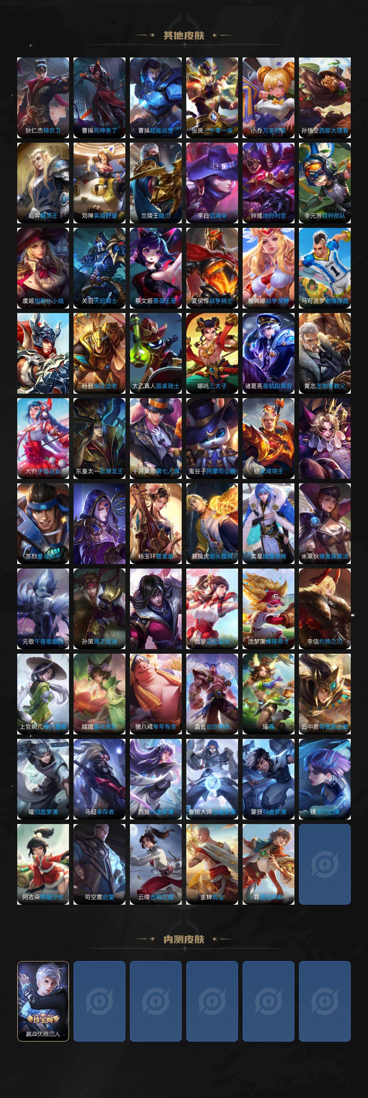 WZKG4103340王者荣耀账号详情图6 WZKG4103340王者荣耀账号详情图6