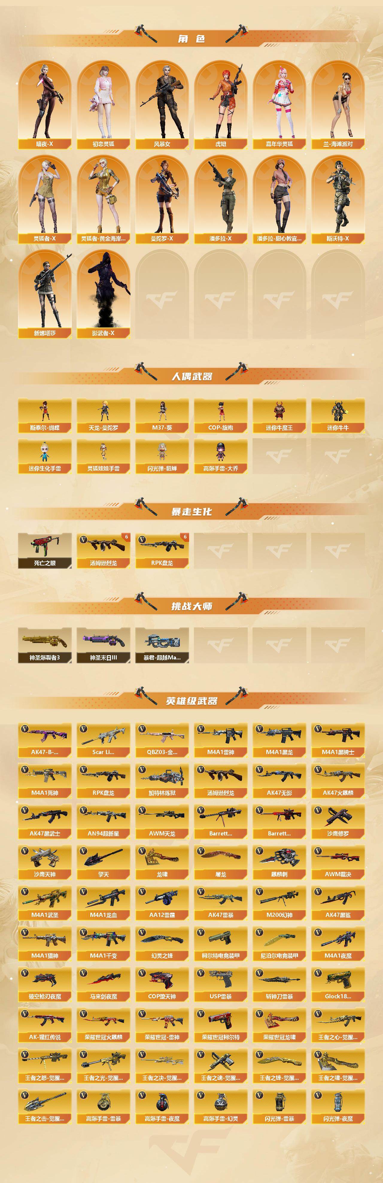 CFCMW422238穿越火线账号详情图3