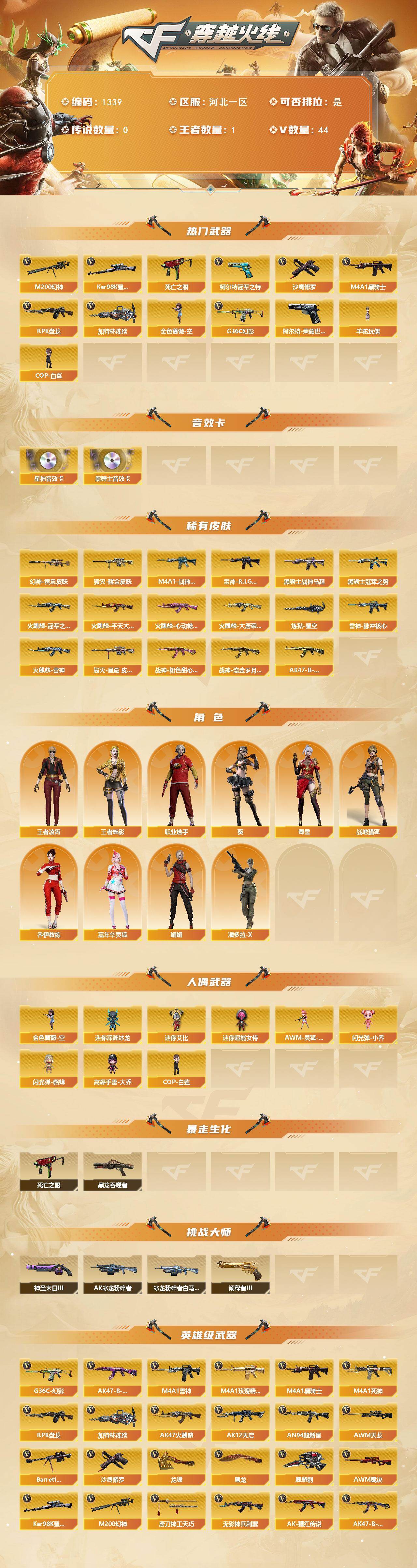 CFCMW421858穿越火线账号详情图2