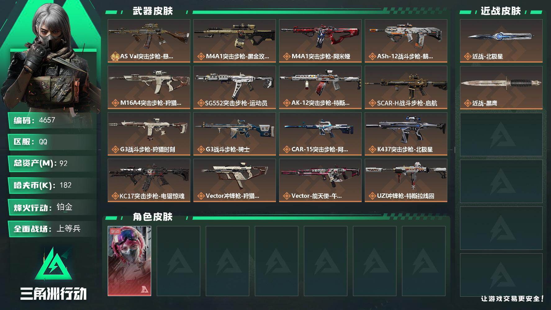 三角洲行动账号QQ总资产(M)：92M/哈夫币(K)：182K/哈夫币(K)：182K/传说枪皮数：23/全面战场等级