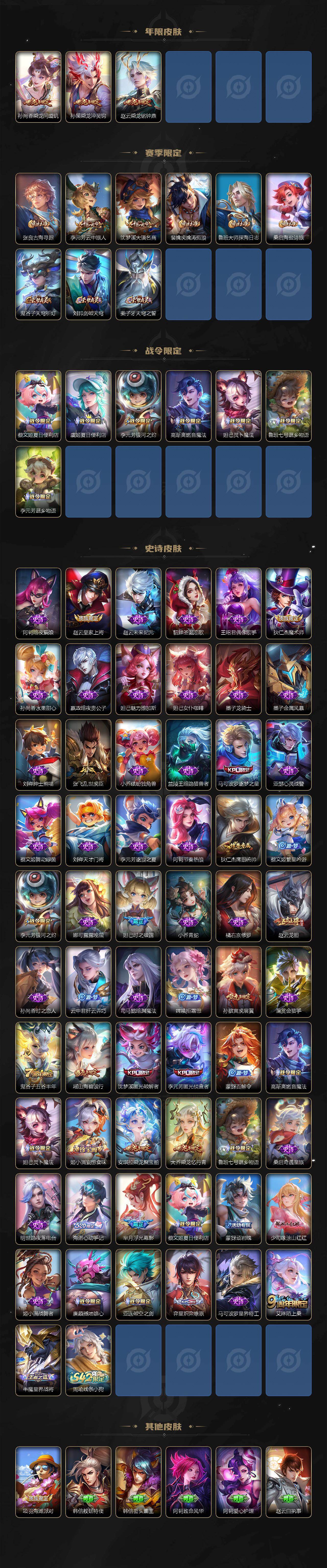 WZCMW495968王者荣耀账号详情图3