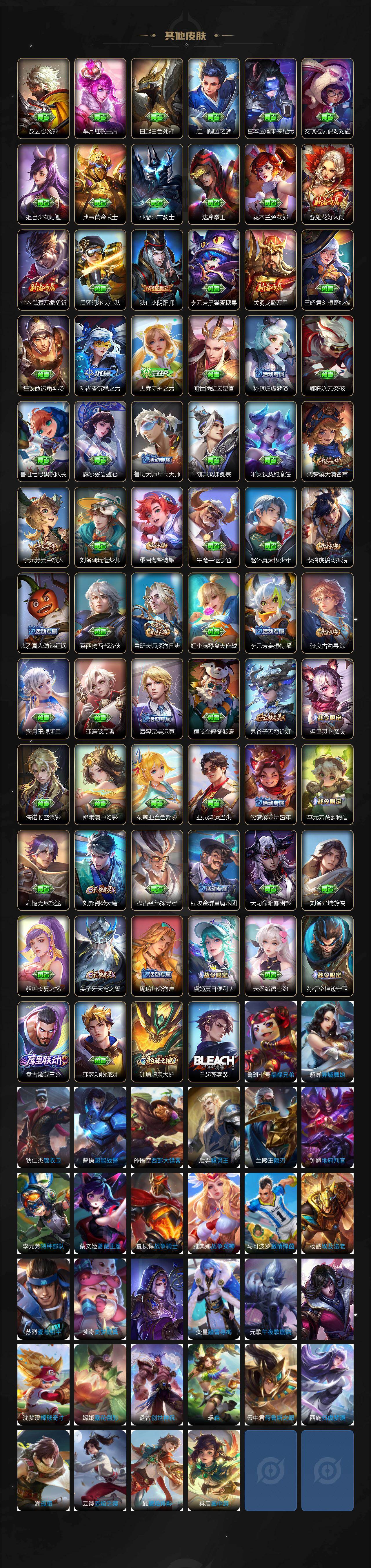 WZCMW495968王者荣耀账号详情图4