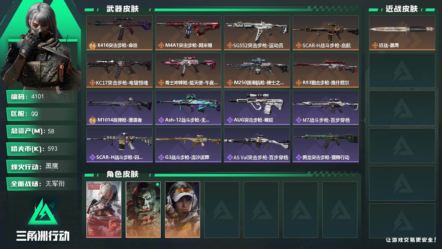 三角洲行动账号QQ总资产(M)：58M/哈夫币(K)：593K/哈夫币(K)：593K/传说枪皮数：8/全面战场等级：