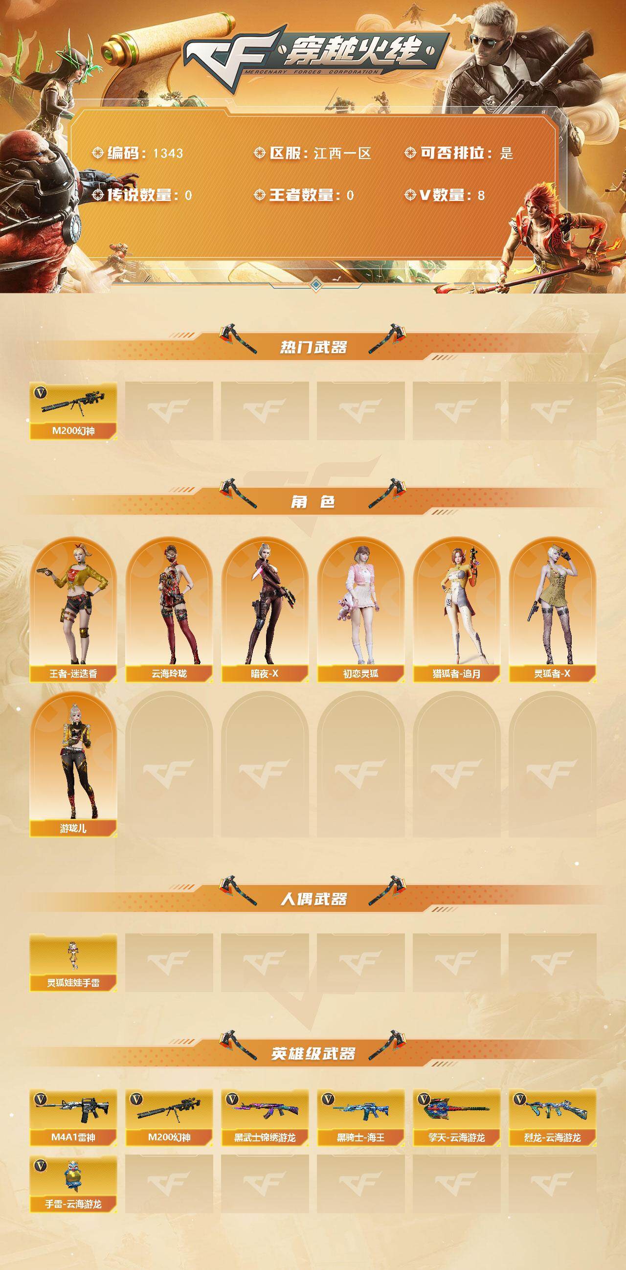 CFCMW421303穿越火线账号详情图2